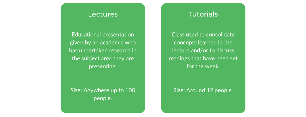 RMIT Psychology - Class Structure