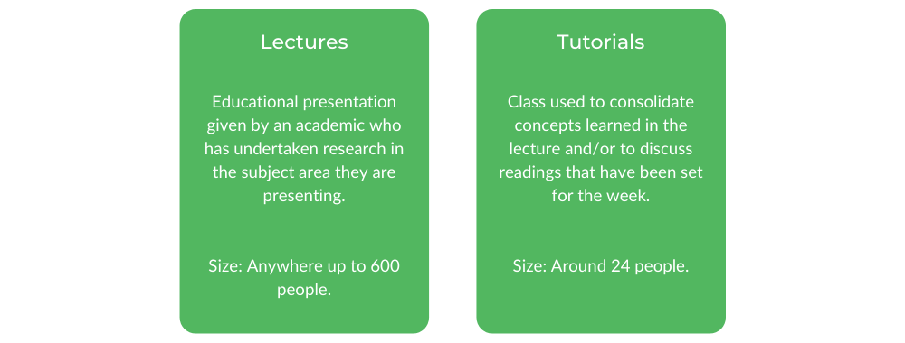 莫纳什教育-班级结构