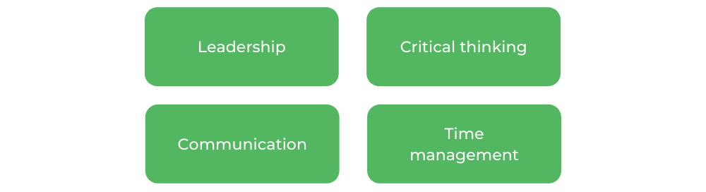 莫纳什理疗-技能
