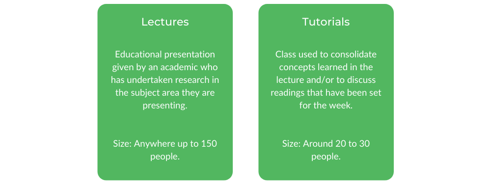Paramedicine Monash  - 类结构