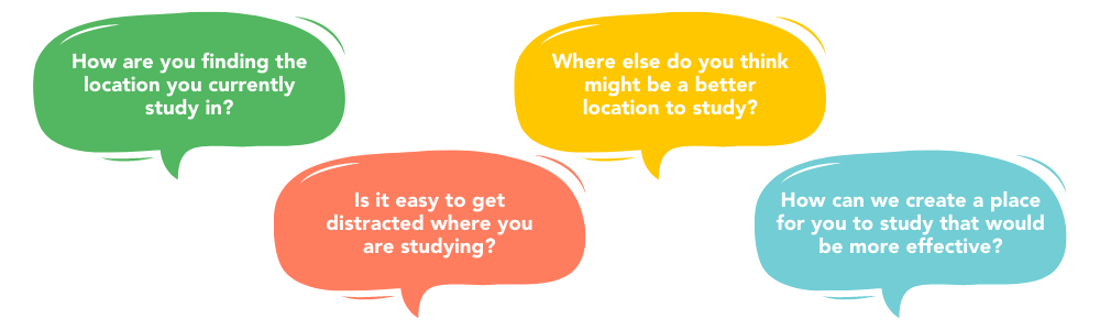 Study Environment - Questions