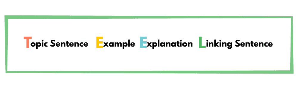 段落-首字母缩略词