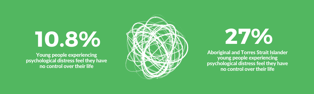 学生压力的原因-缺乏控制的统计