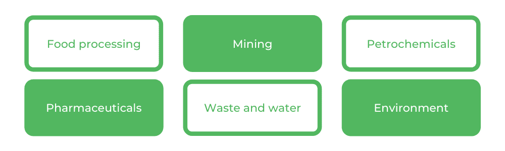 莫纳什化学工程-职业