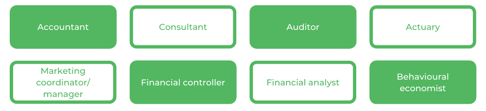 蒙纳士商务 - 职业