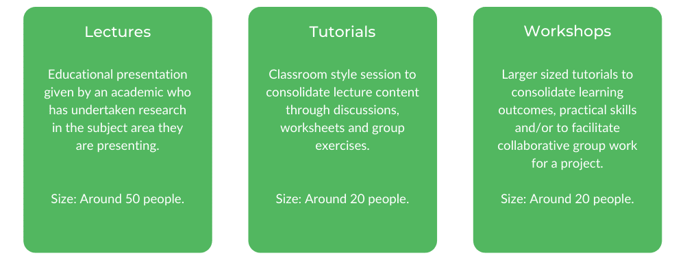 Monash Marketing - Class Structure