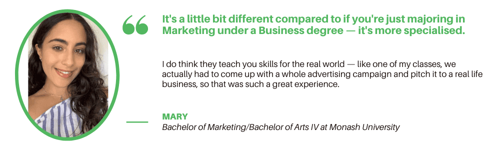 莫纳什营销 - 报价