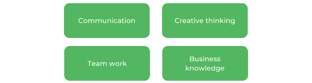 Monash Marketing - Skills