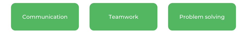 QUT Computer Science - Skills