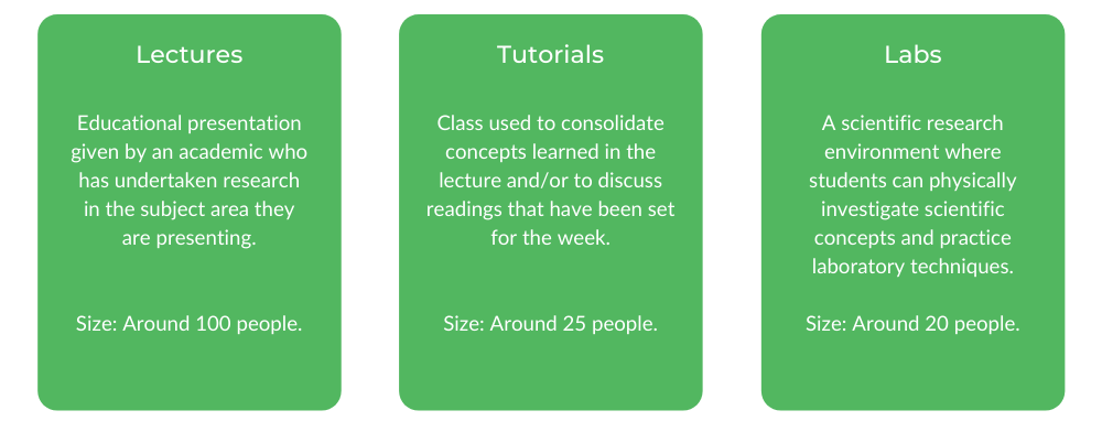 QUT工程 - 类结构