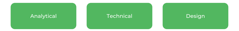 RMIT航空航天工程-技能