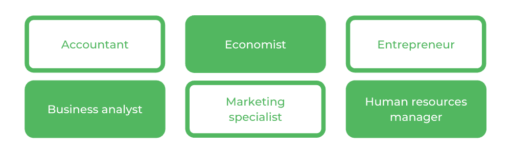 RMIT Bachelor of Business - Careers