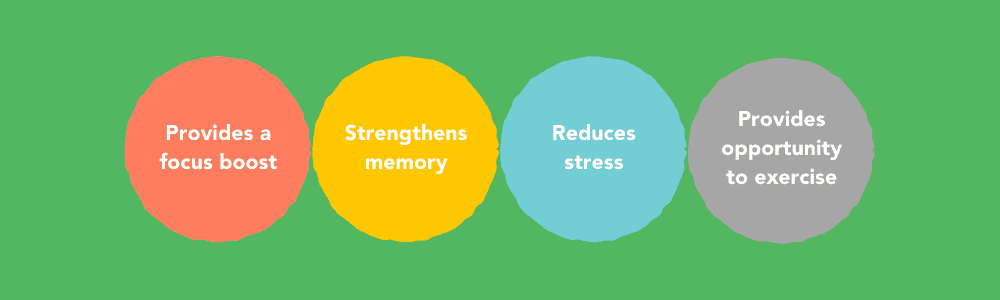 Study Break - Benefits