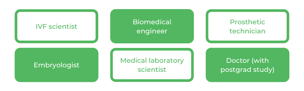 UQ Biomedical Science - Careers