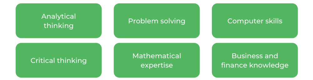 澳大利亚国立大学精算研究-技能