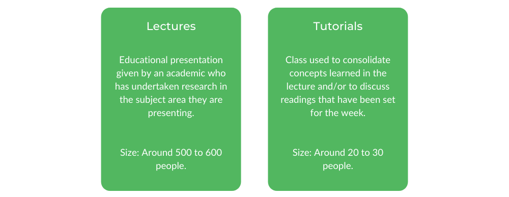 昆士兰大学经济学-阶级结构