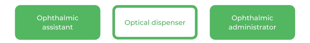 Optometry QUT - Careers