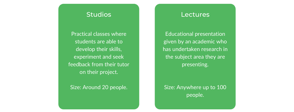 RMIT Fashion - Class Structure
