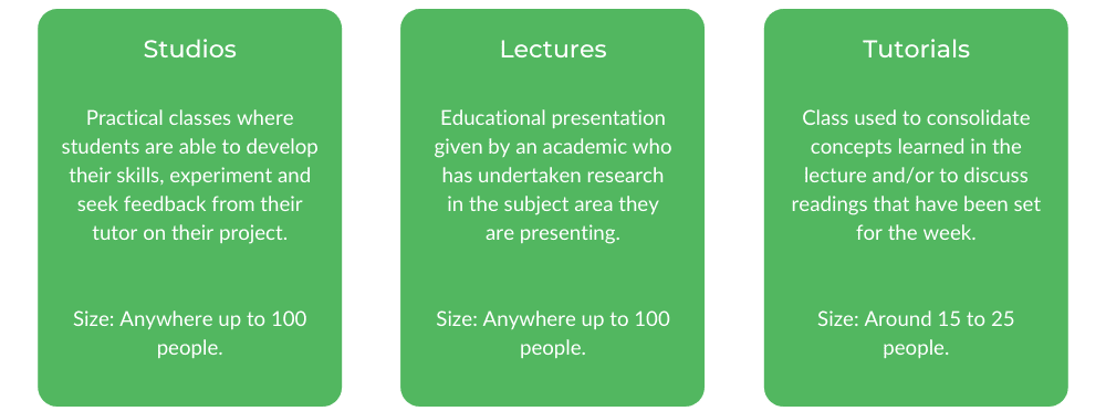 UQ架构——类结构