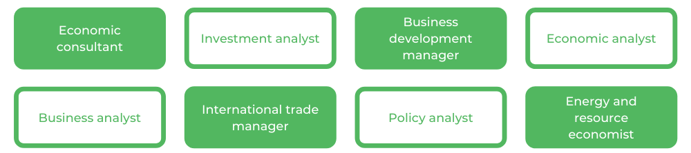 昆士兰大学经济学-职业