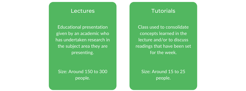 UQ中学教育 - 阶级结构