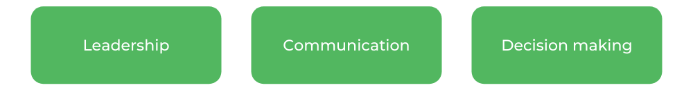 UQ中学教育 - 技能