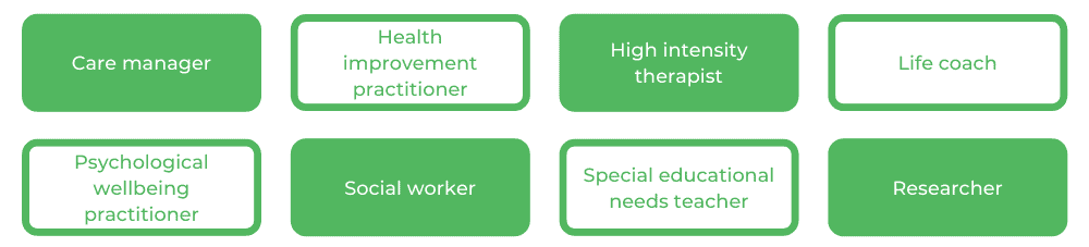 莫纳什大学职业疗法 - 职业