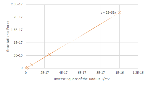 QCE物理EA练习题- Q6