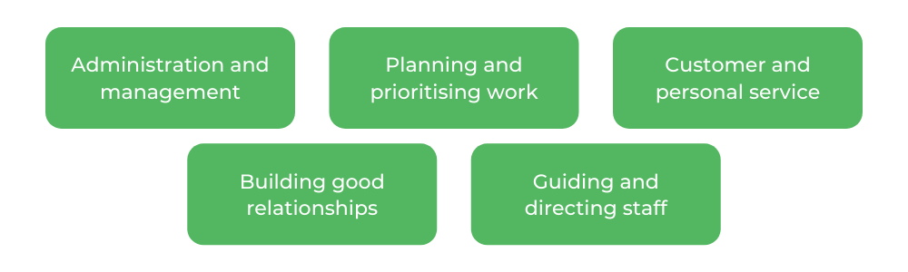 总经理的作用-特点