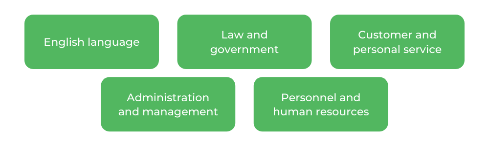 商业律师的职业特征