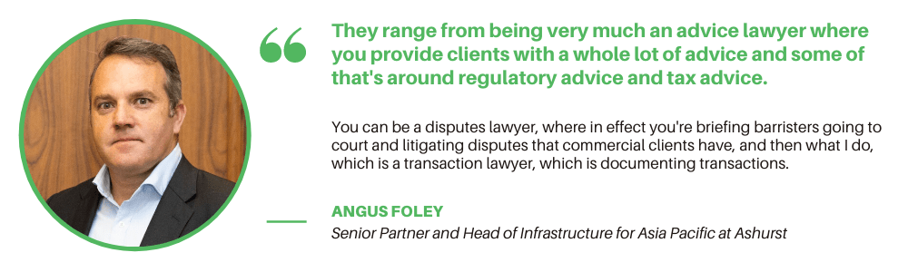 商业律师是做什么的