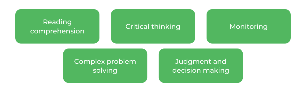 网络安全分析师 - 特征