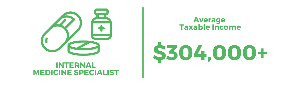 Highest Paying Jobs in Australia - Internal Medicine Specialist