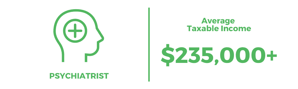 Highest Paying Jobs in Australia - Psychiatrist