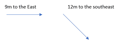 QCE物理EA多项选择练习题-第二季