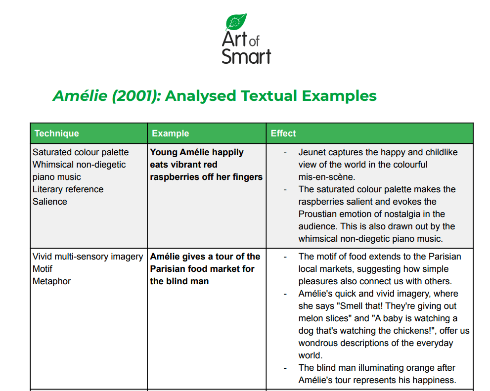爱美丽分析-下载预览
