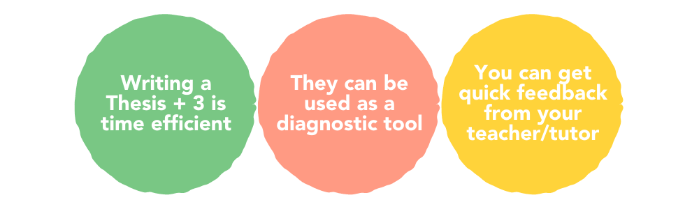 论文3 Writing Exercise - Benefits