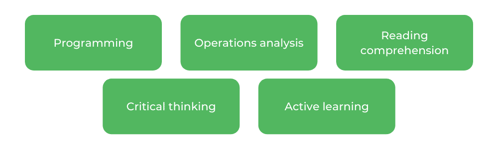 Web开发人员-特点