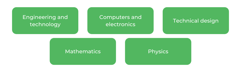 电气工程师做什么-特性