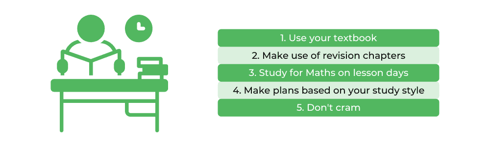 实施行动-普通数学外部评估的准备工作