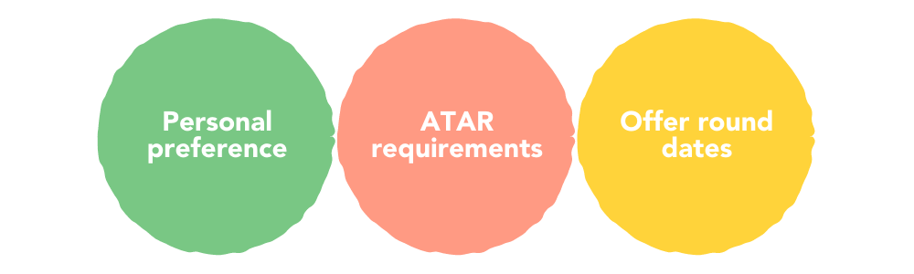 QTAC申请-需考虑的因素