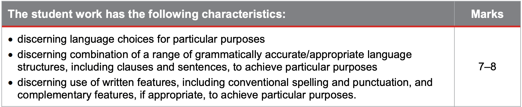 组织与发展-书面回应公众