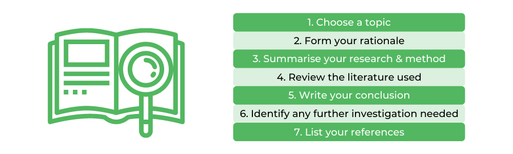 进行物理研究调查的步骤