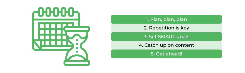 假期学习HSC物理
