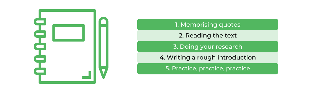 Lead up to English Exam - Analytical Written Response preparation