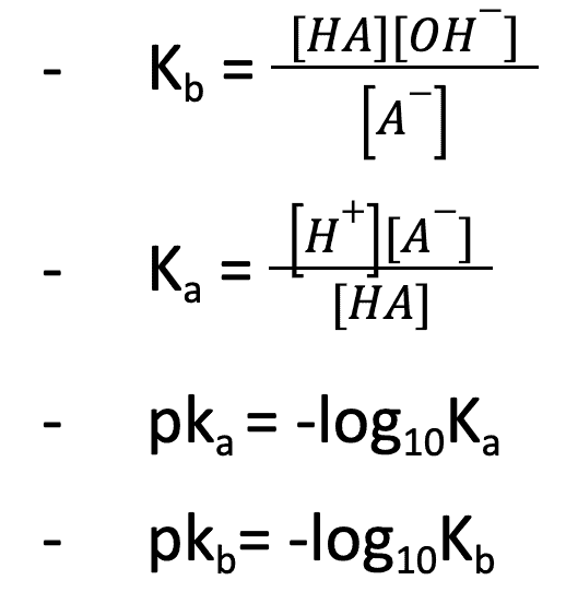 Relevant Formulas