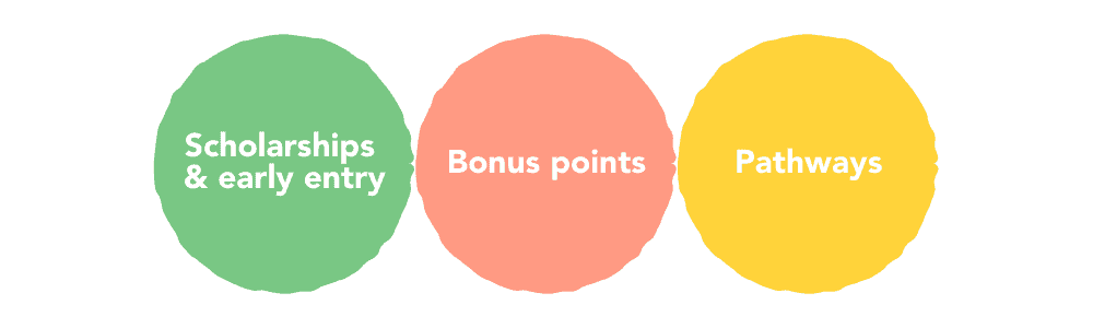 Alternative ways to get into university