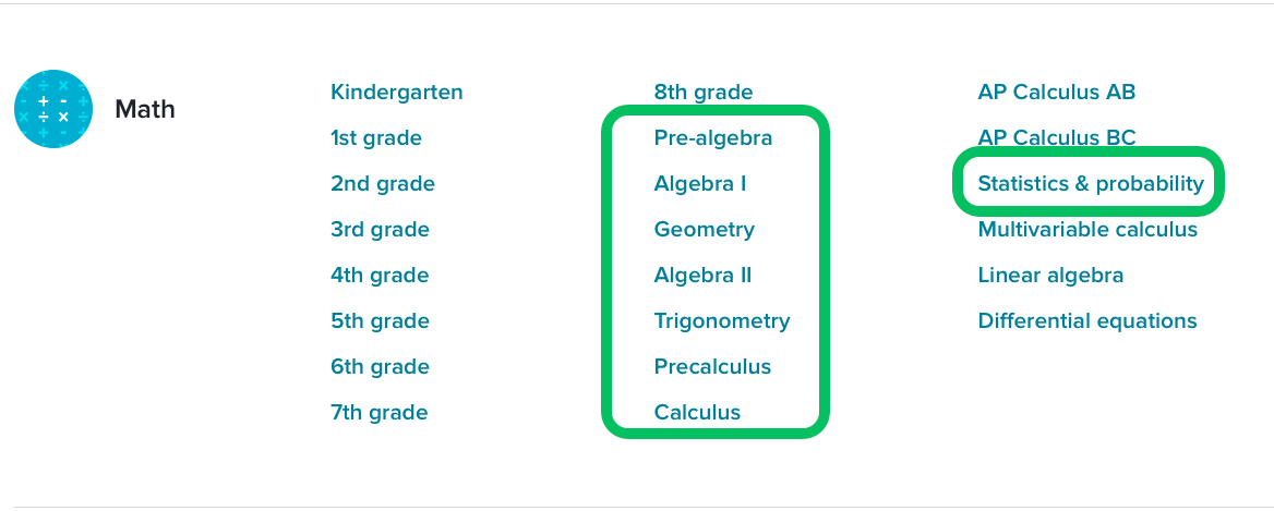 可汗学院数学资源