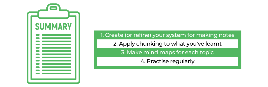 如何学习商科-总结