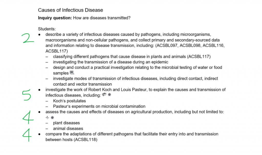 memorise HSC Biology content